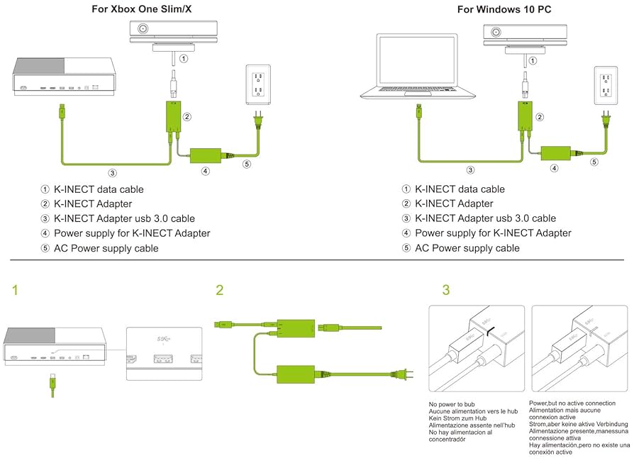 Amazon.com: Kinect Adapter for Xbox One S, Xbox One X, PC